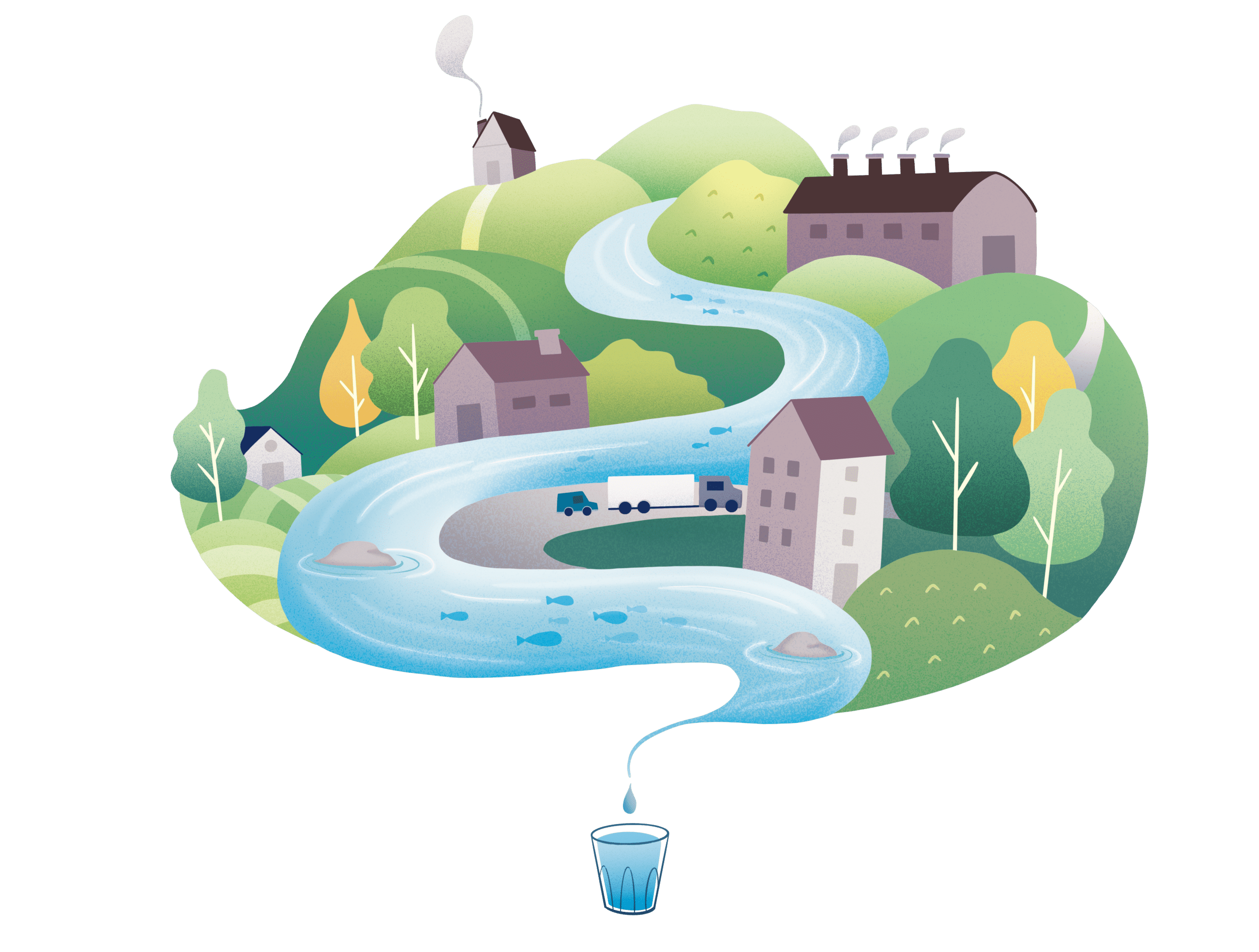 Plan de protection des sources d’eau potable